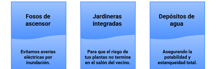 Infografía que detalla tres soluciones de impermeabilización de ImperFran.